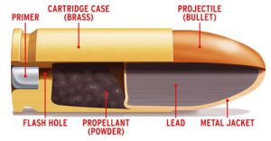 Parts-of-a-Bullet-Cartridge